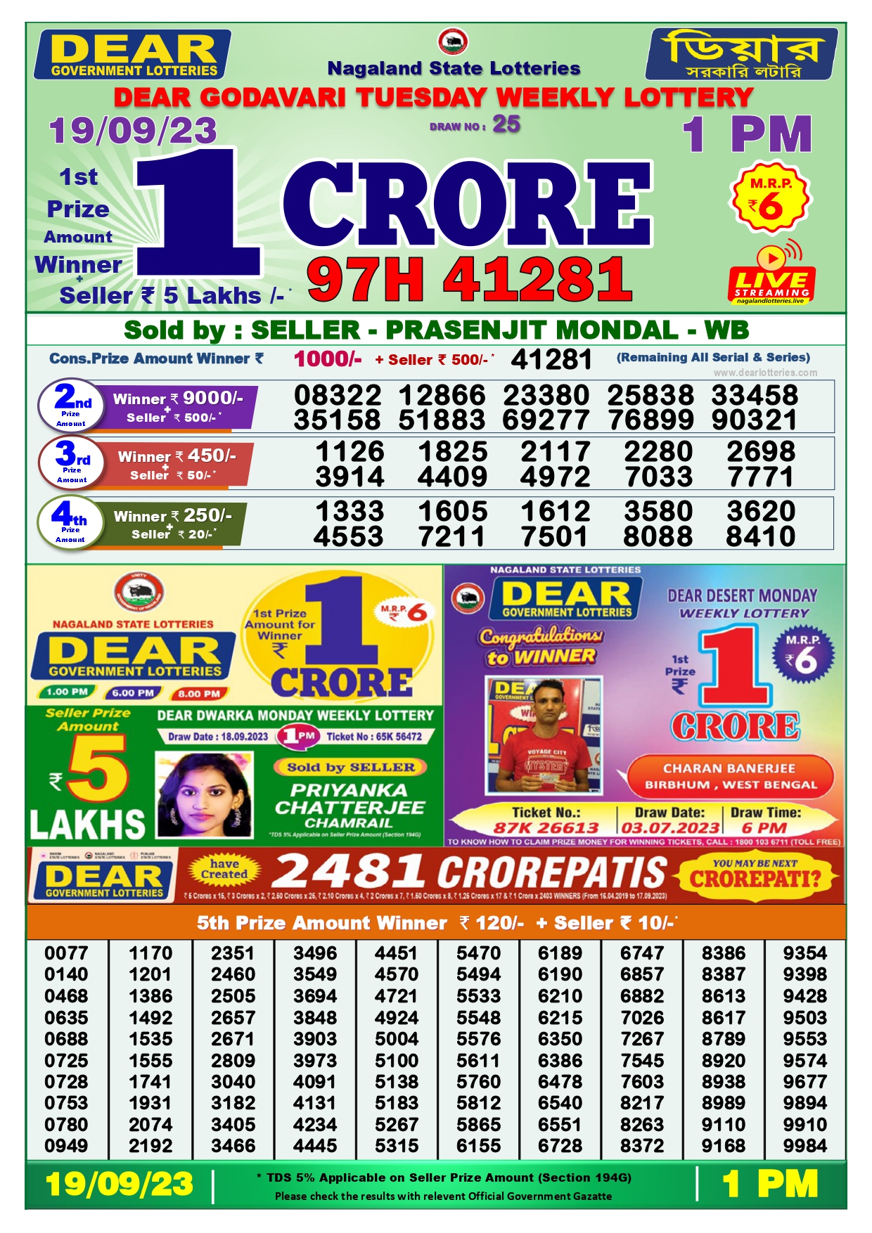 Dear Godavari Tuesday