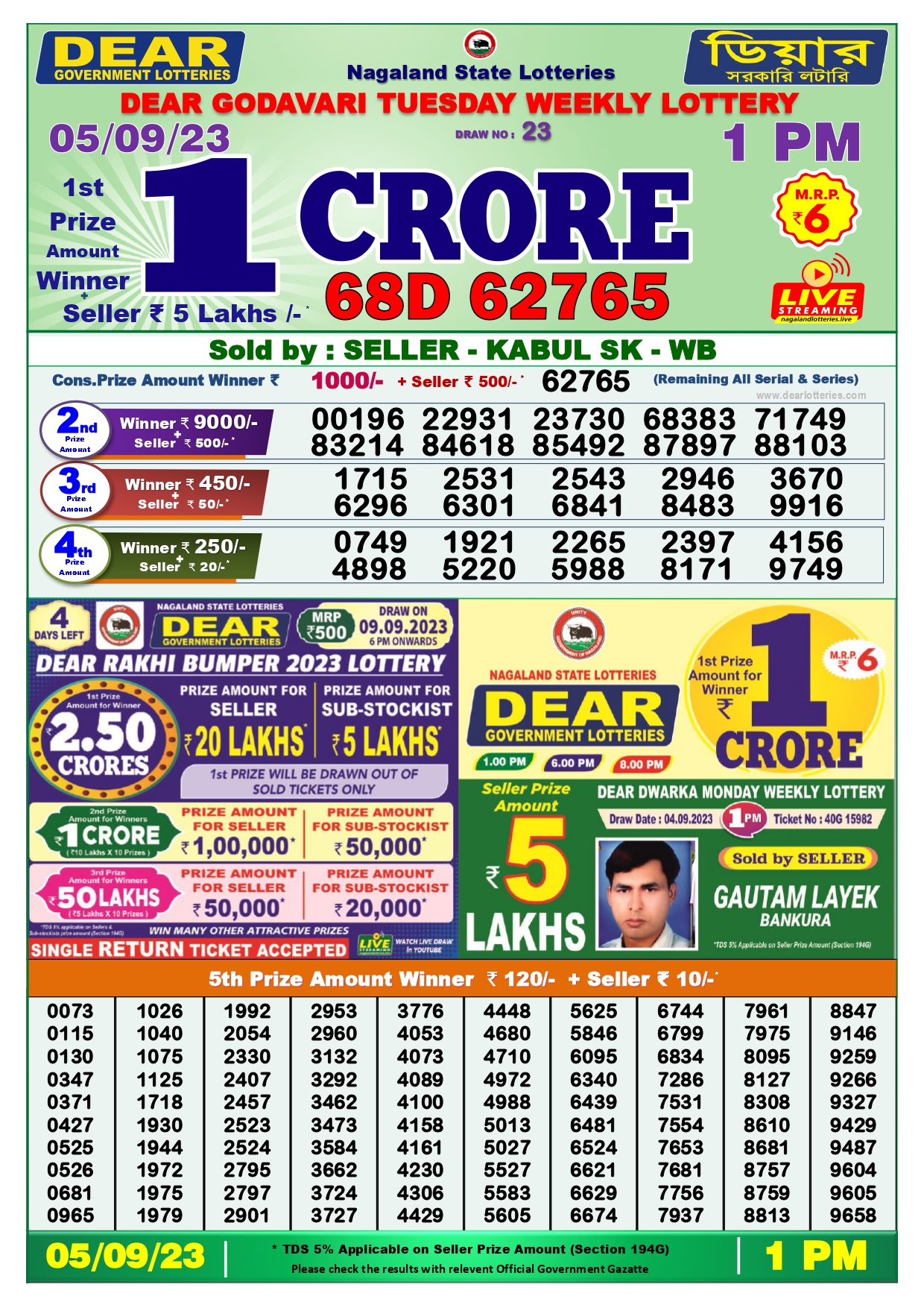 Dear Godavari Tuesday