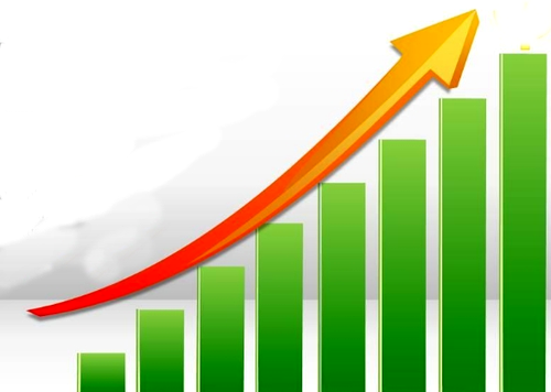 Despite global headwinds, RBI goes ahead of IMF, pegs growth at 6.5%