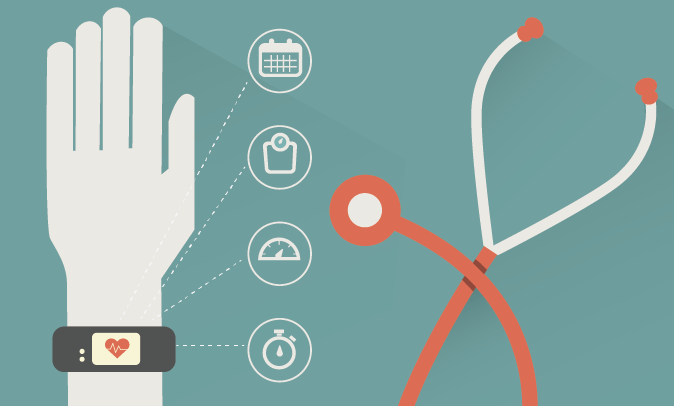 Wearable Tech in Medical sector 2023