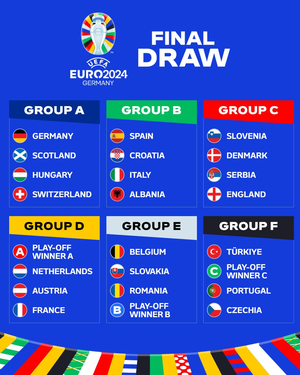 EURO 2024