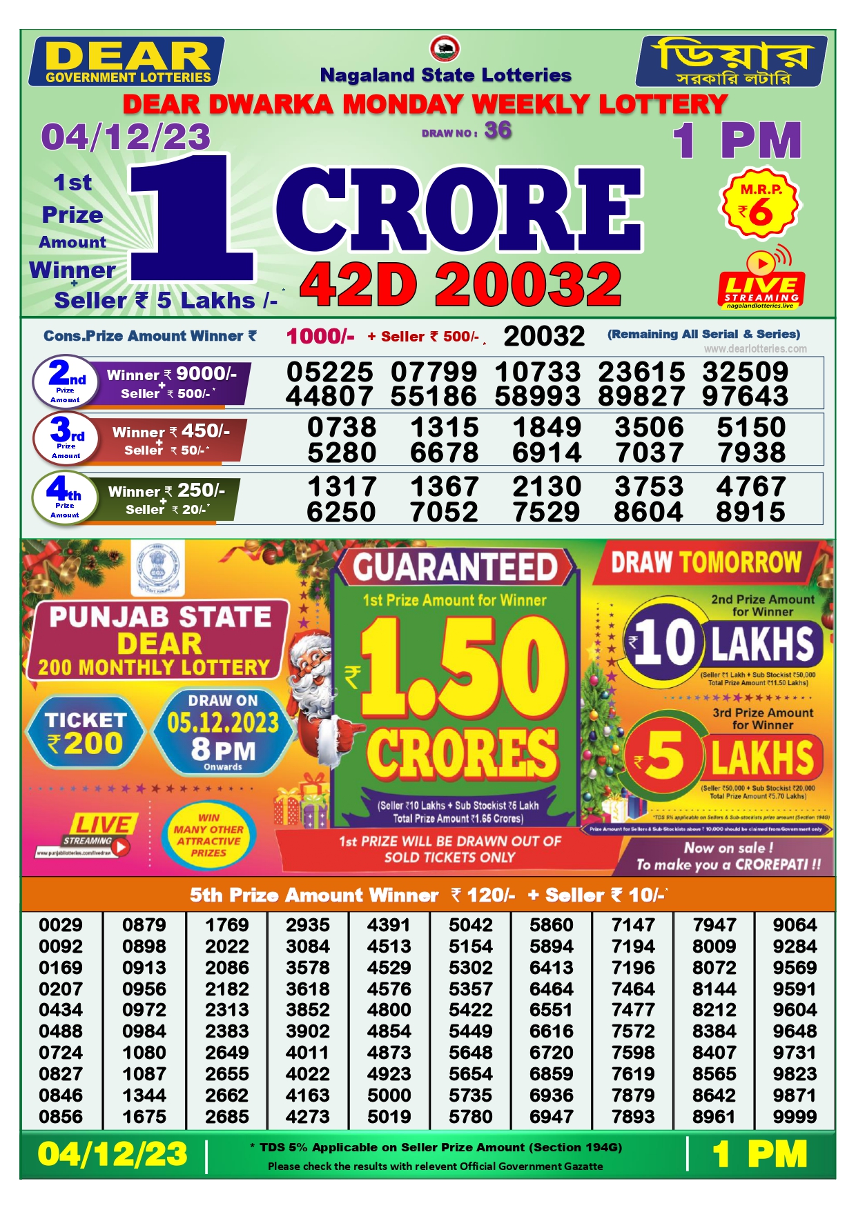 Dear Dwarka Monday