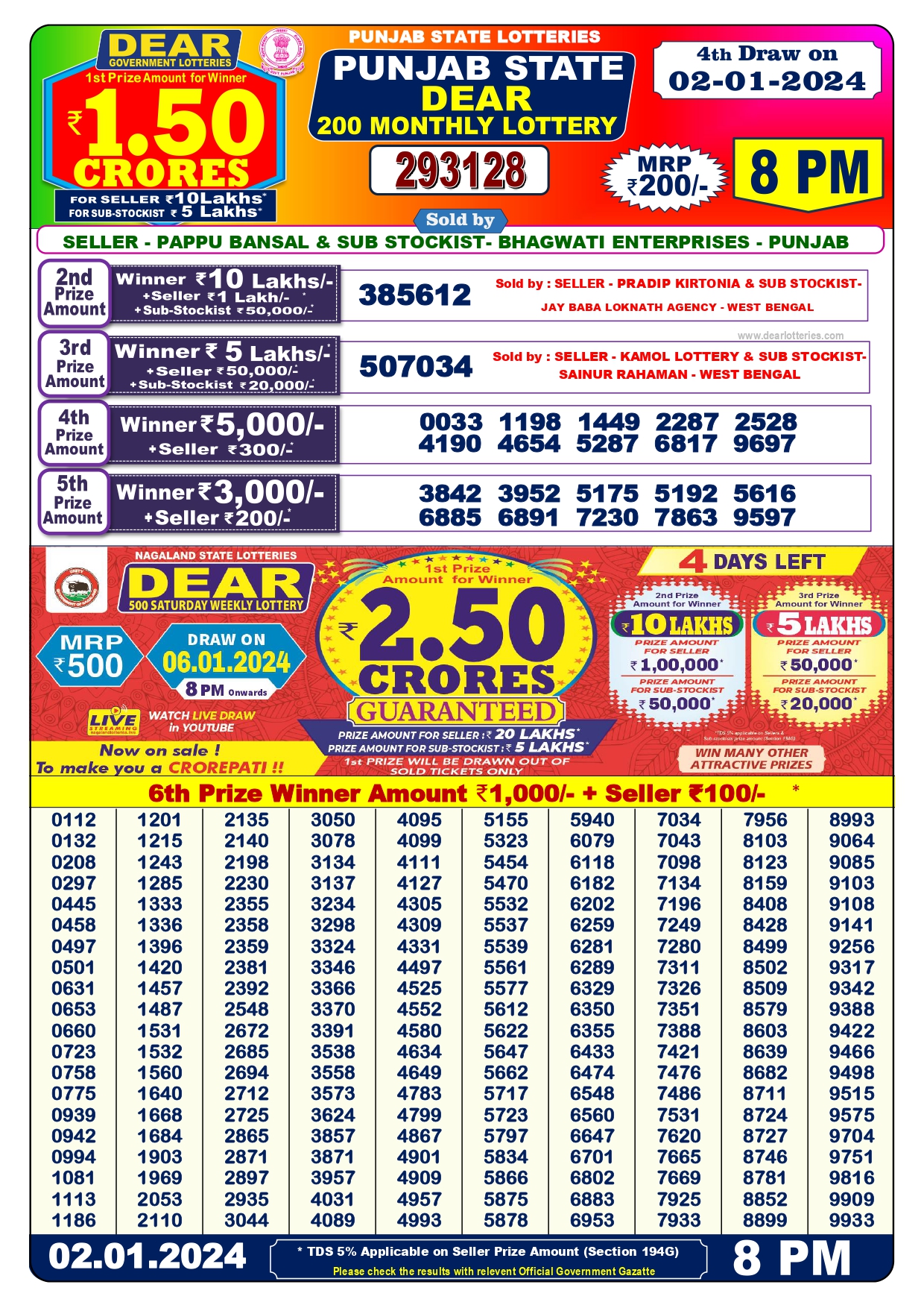 Dear 200 Monthly