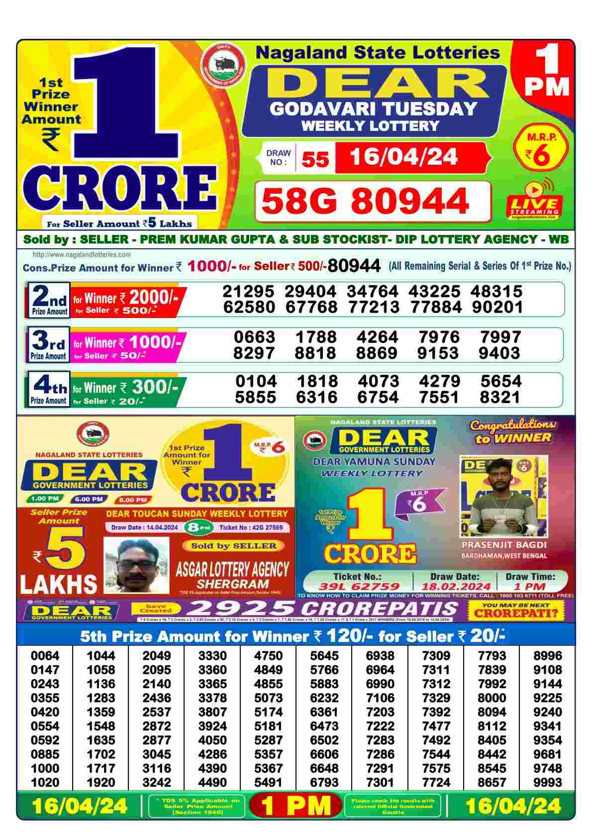 Dear Godavari Tuesday