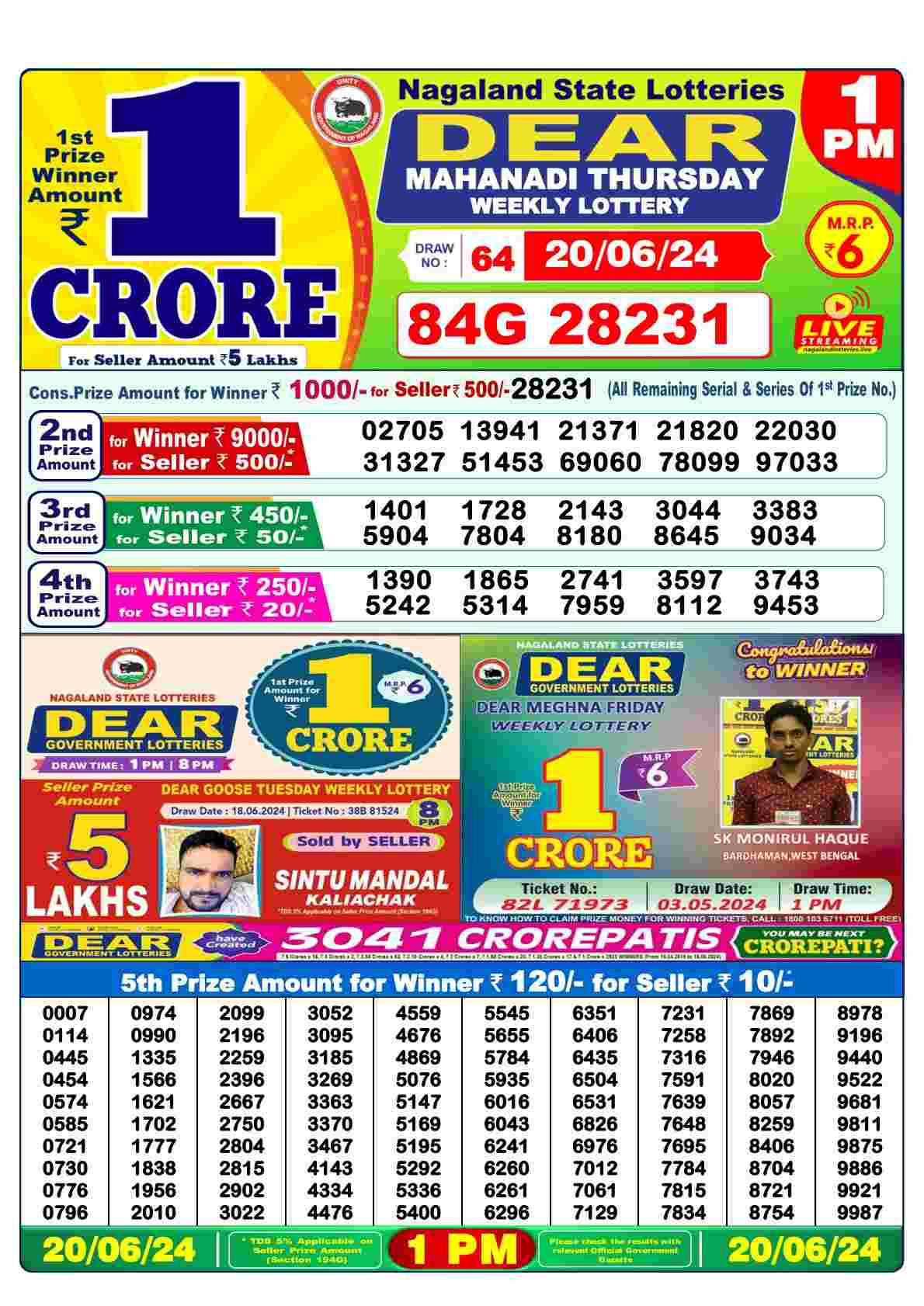 Dear Mahanadi Thursday