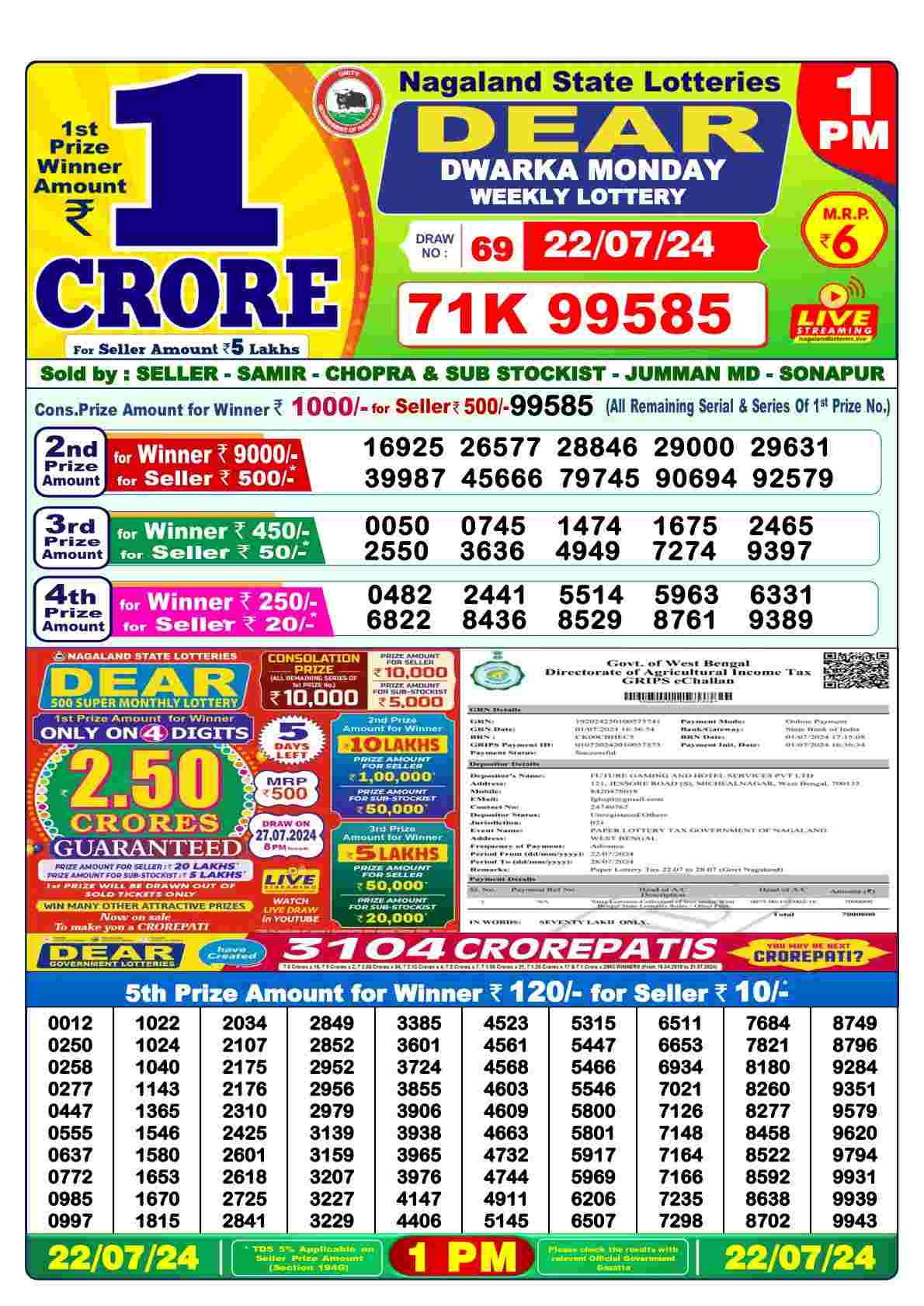 Dear Dwarka Monday