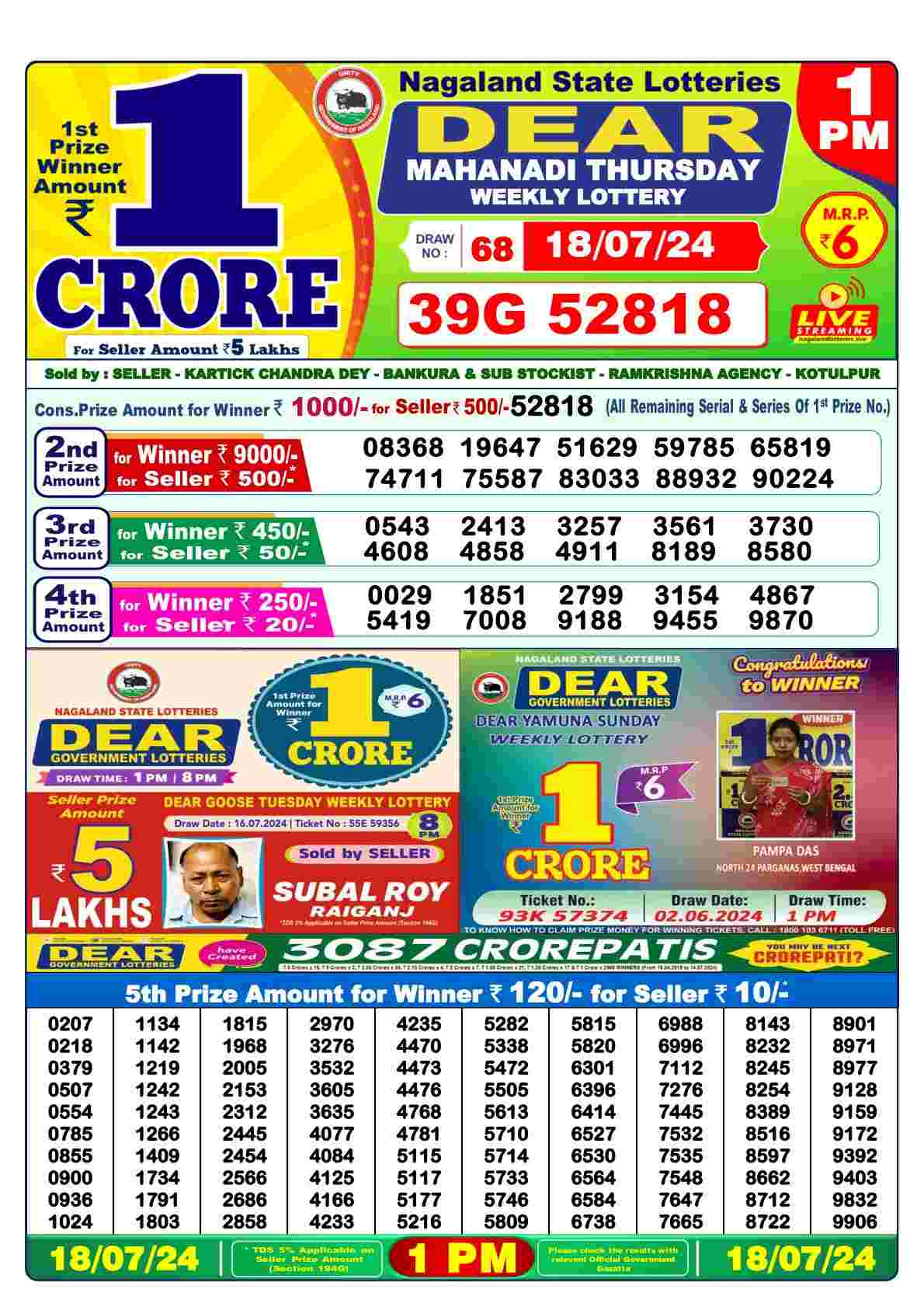Dear Mahanadi Thursday