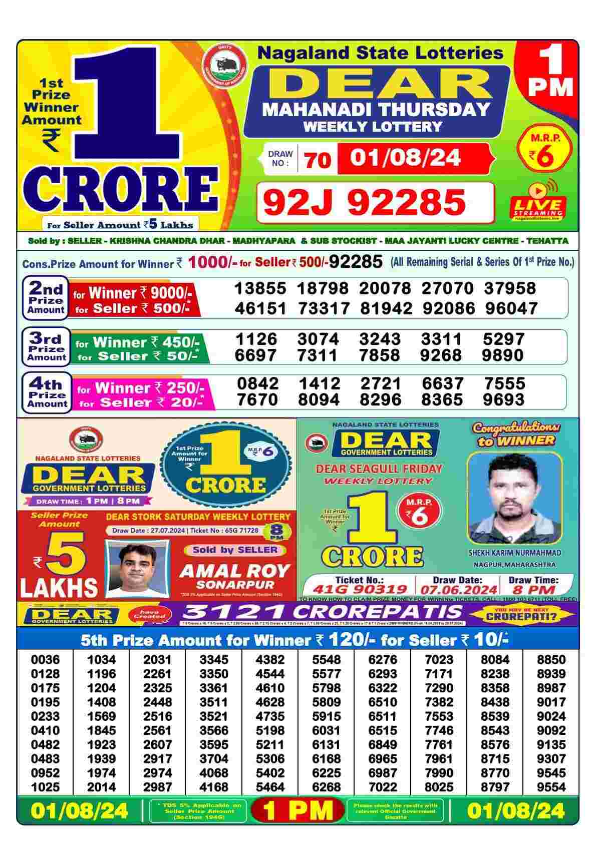 Dear Mahanadi Thursday