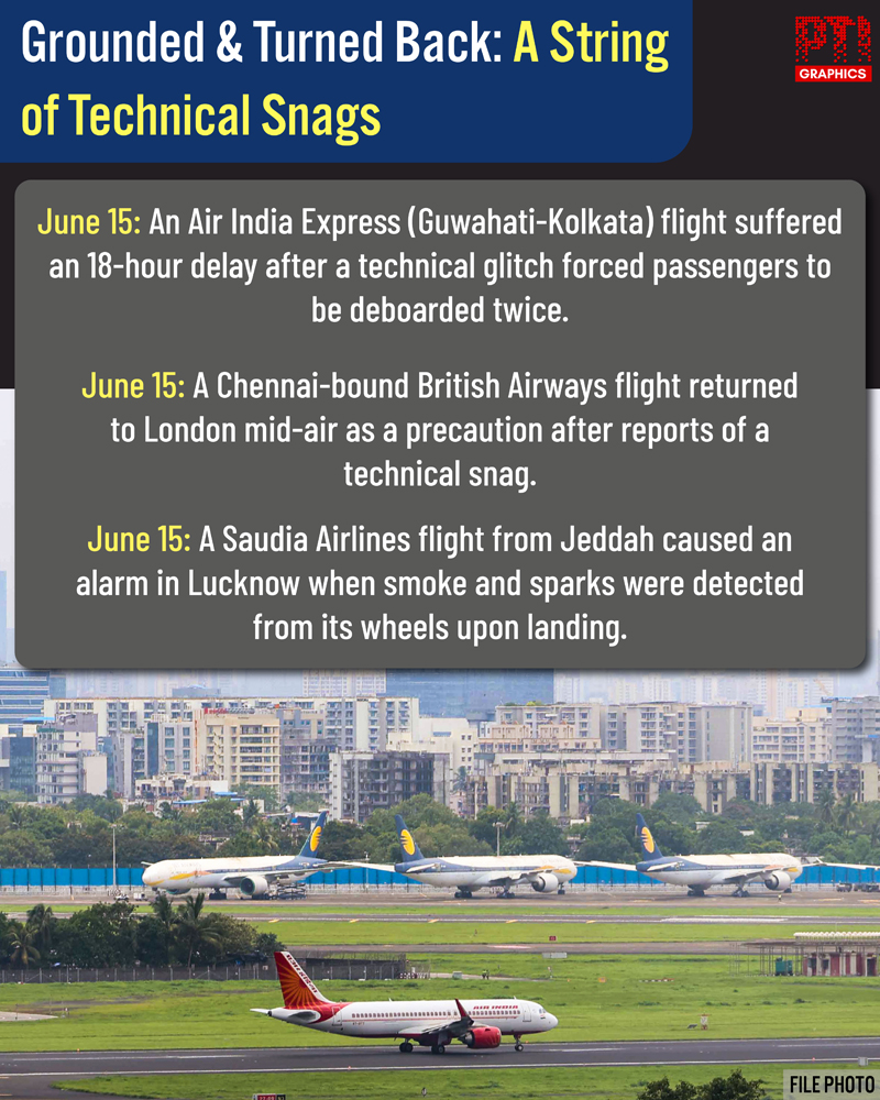 Troubles at Air India continue: 7 international flights cancelled; glitch hits San Francisco-Mumbai flight