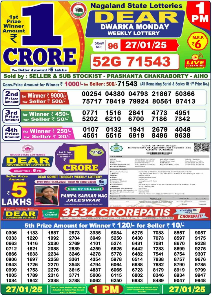 Dear Dwarka Monday
