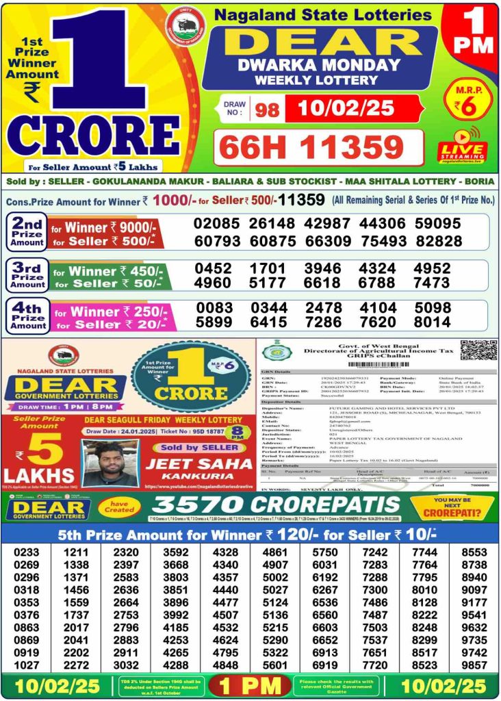 Dear Dwarka Monday