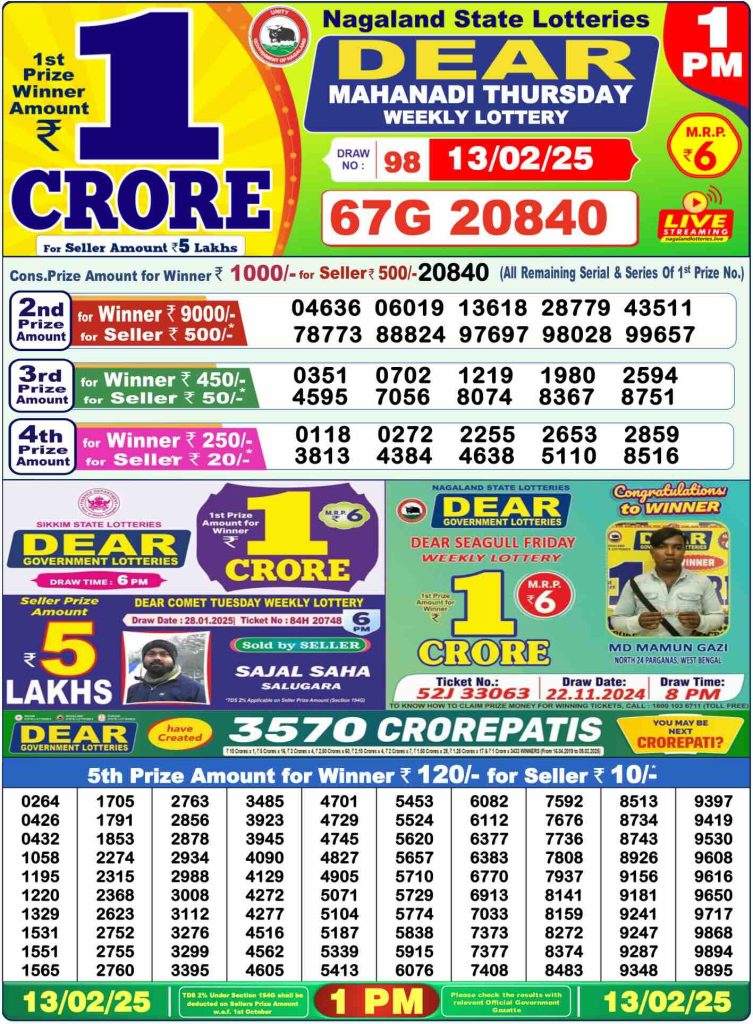 Dear Mahanadi Thursday