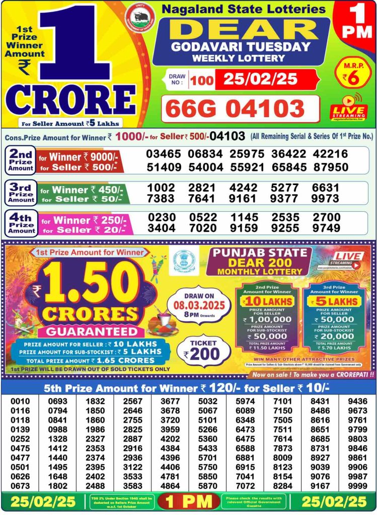 Dear Godavari Tuesday