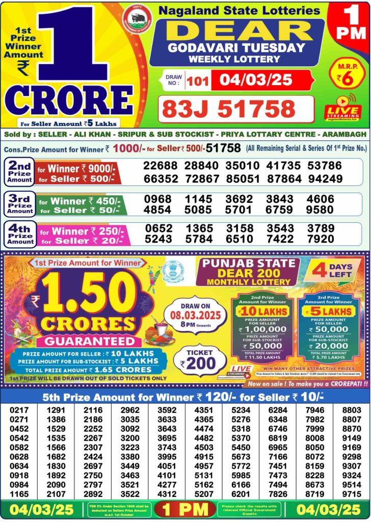 Dear Godavari Tuesday