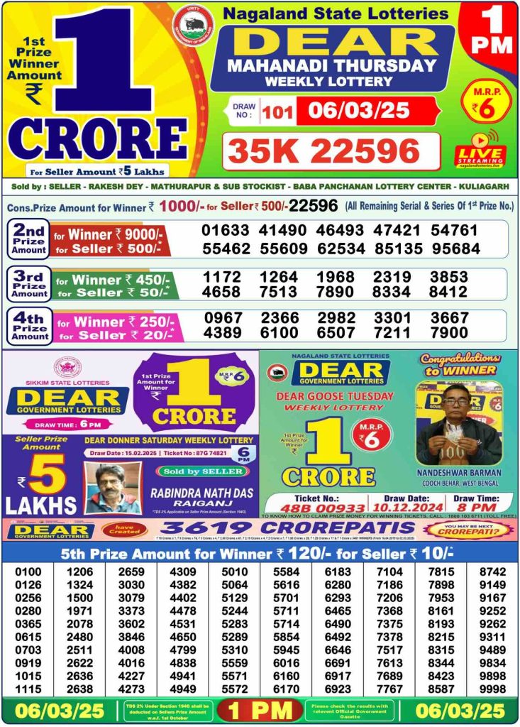 Dear Mahanadi Thursday