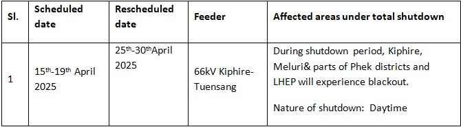 Kohima division reschedules power shutdown