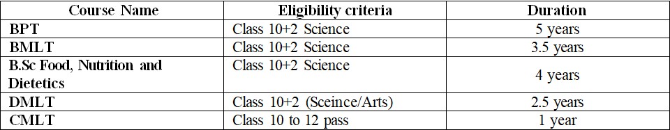 STUDENTS