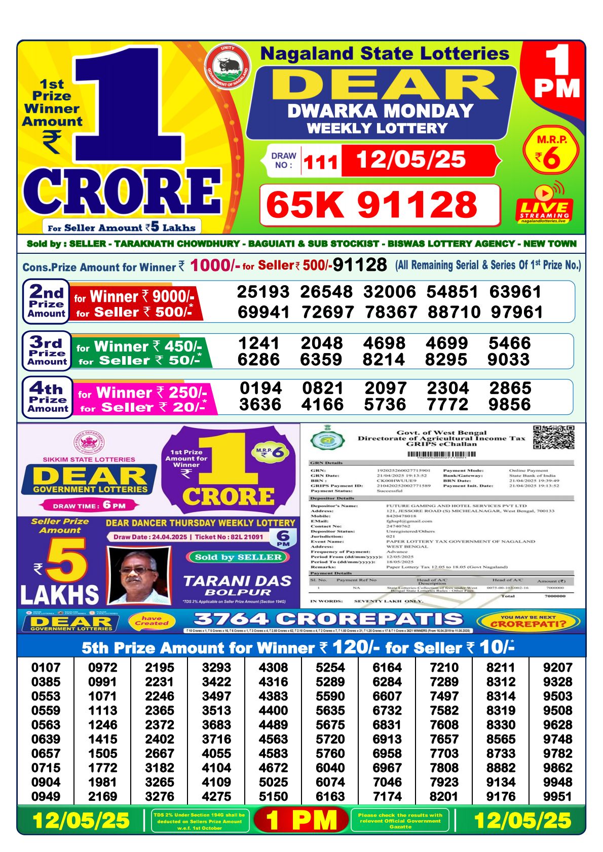 Dear Dwarka Monday