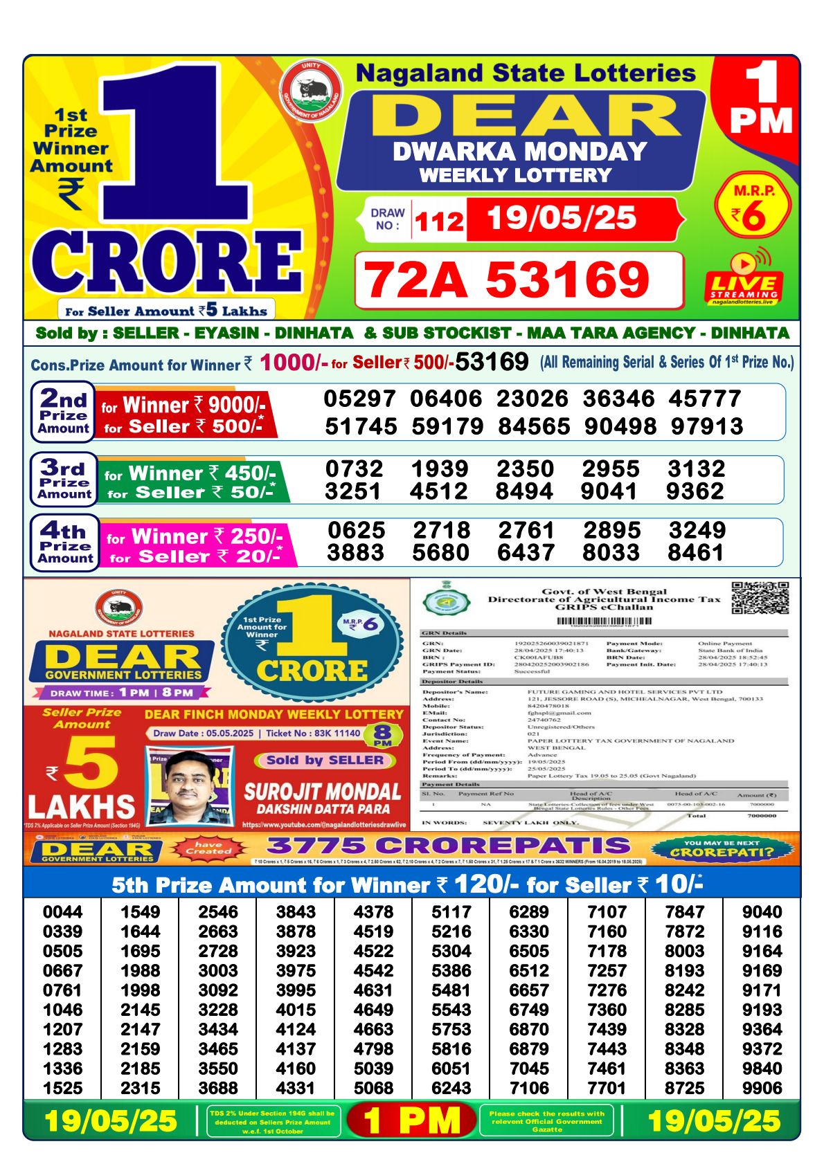 Dear Dwarka Monday