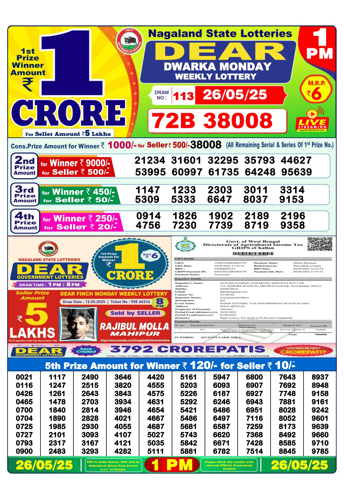 Dear Dwarka Monday