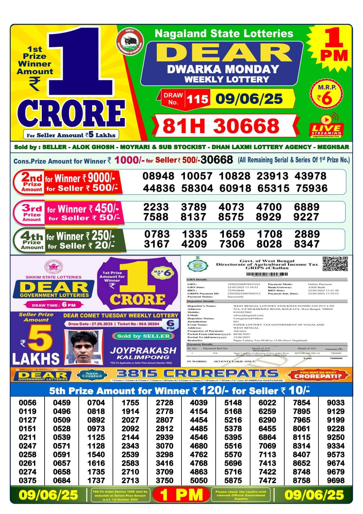 Dear Dwarka Monday