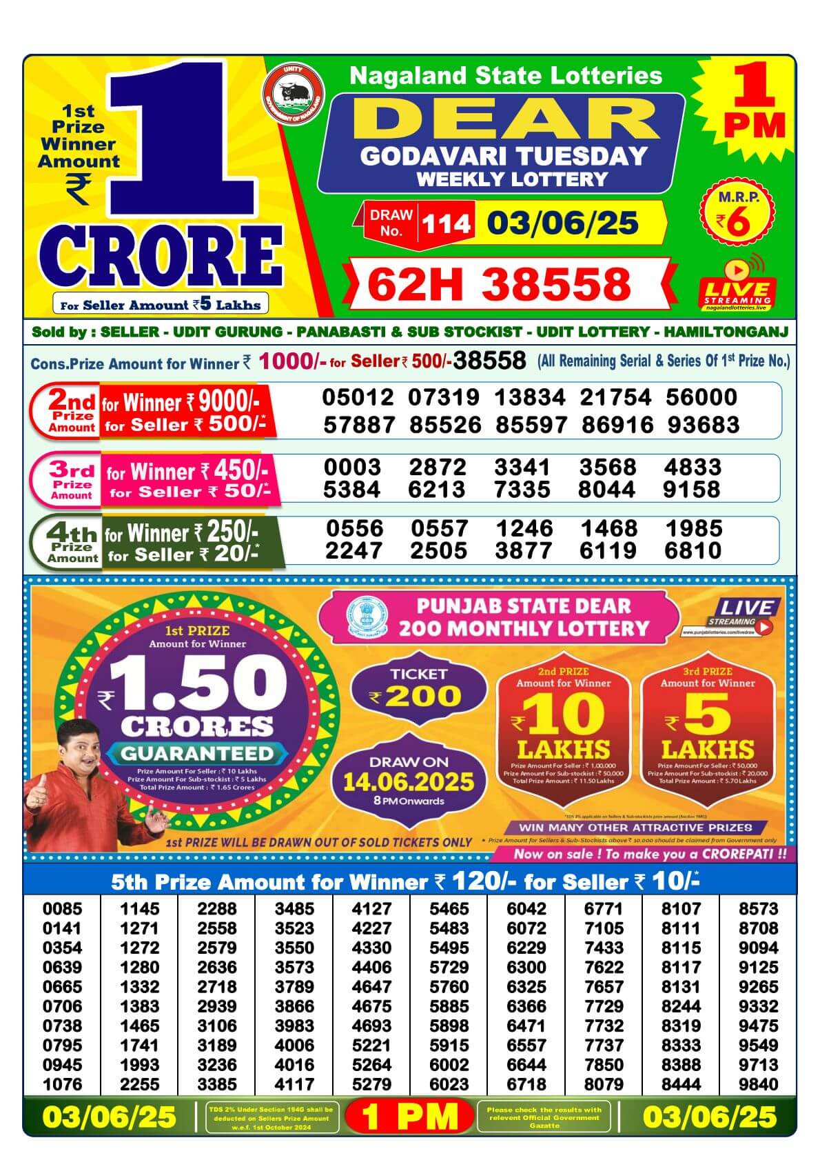 Dear Godavari Tuesday