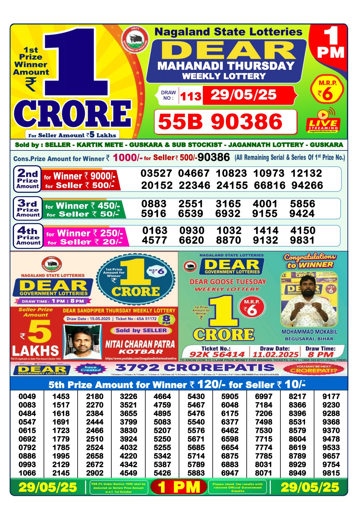 Dear Mahanadi Thursday