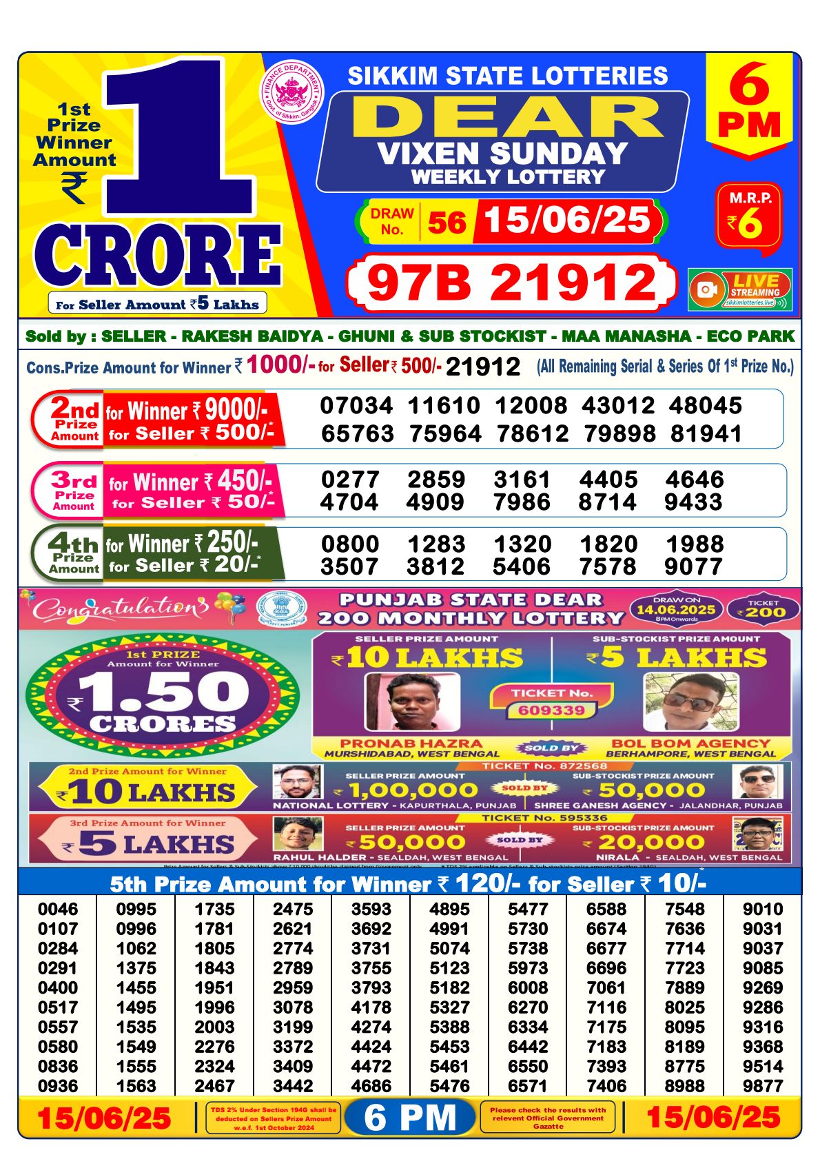 Nagaland State Lottery : Dear Vixen Sunday